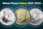 Wheat Penny Values 2012–2025: Complete Price Guide for Collectors